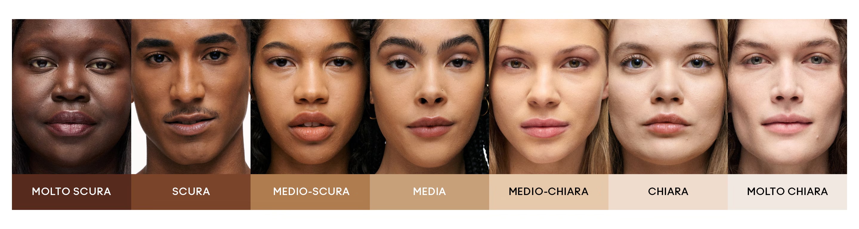 DETERMINE YOUR SHADE DEPTH